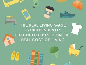 London Living Wage Week