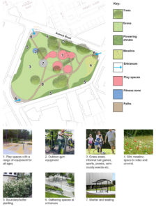 Artists impression of Mill Hill Park