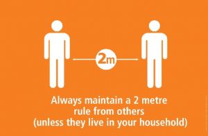 Covid 2 metre social distancing rule