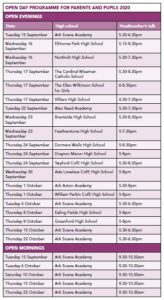 Open evenings for high schools 2020