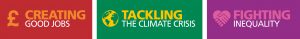 The council's three main priorities in a row: Creating Good Jobs, Tacking the Climate Crisis and Fighting Inequality