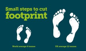 Two sets of footprints - one much bigger than the other, denoting the larger carbon footprint of the UK vs the global average