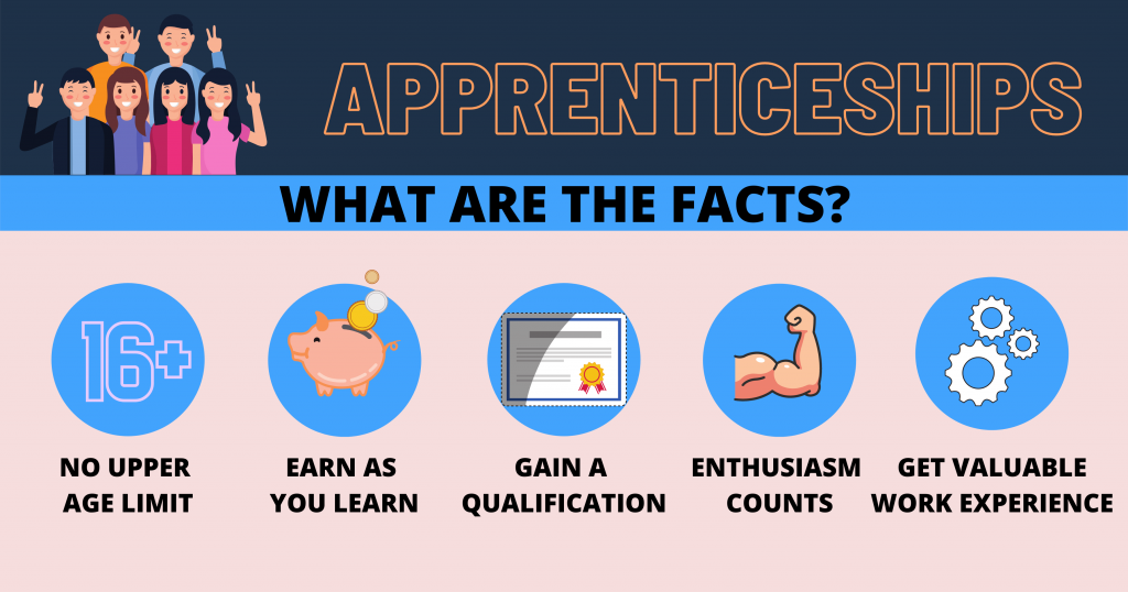 Apprenticeship infographic