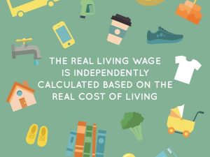 poster design to illustrate real living wage