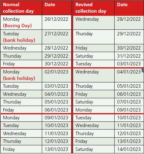 Timetable for amended wheelie bin collections 2022/23