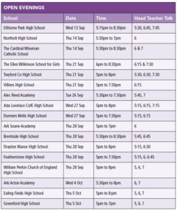 table of details of high school open evenings