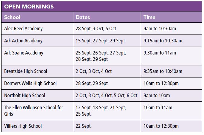 table of details of high school open mornings