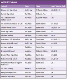 table of details of high school open evenings