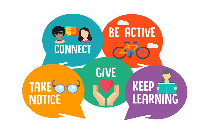 5 speech balloons reading: Take notice, Connect, Be Active, Give, Keep Learning