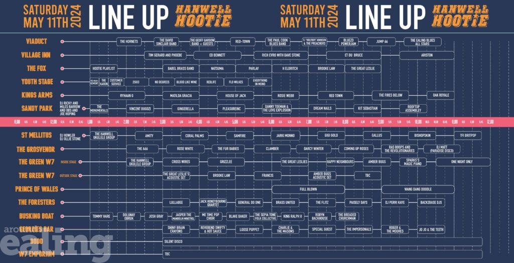 Line up of acts performing at Hanwell Hootie